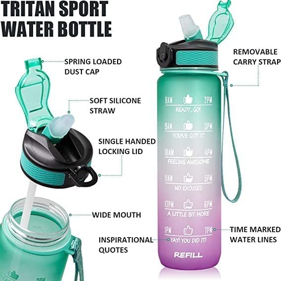 1 Litre Water Bottle with Straw, Time Markings Motivational Sport Water  Bottle, Bpa Free Tritan Drinks Bottle for Girls, Boy, Fitness, Outdoor