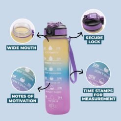 1 Litre Water Bottle with Straw, Time Markings Motivational Sport Water  Bottle, Bpa Free Tritan Drinks Bottle for Girls, Boy, Fitness, Outdoor