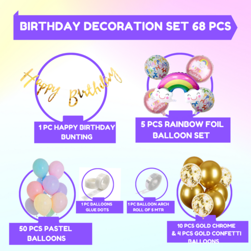 Happy birthday  rainbow foil balloon 68 Pcs Combo for kids bday candy themeas caps , birthday party first 1st , 5th , 10th - Image 2