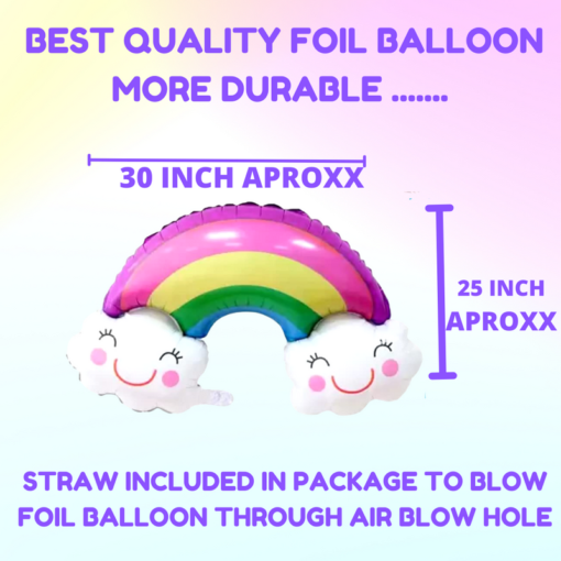 Happy birthday  rainbow foil balloon 68 Pcs Combo for kids bday candy themeas caps , birthday party first 1st , 5th , 10th - Image 5