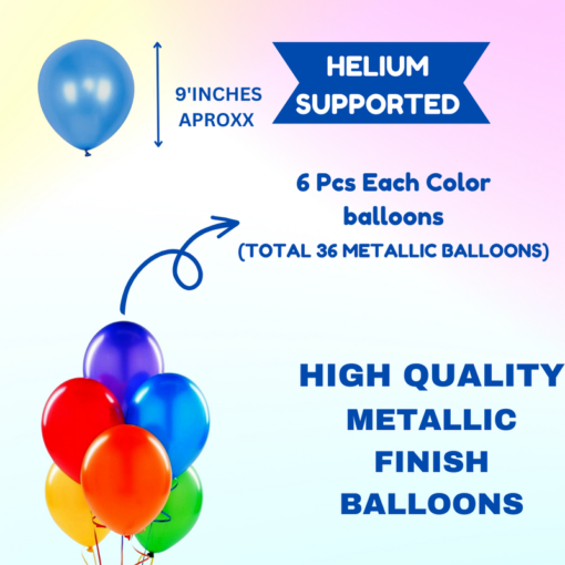 Happy birthday cocomelon foil balloon 51 Pcs Combo for kids bday candy themeas caps , birthday party first 1st , 5th , 10th - Image 7