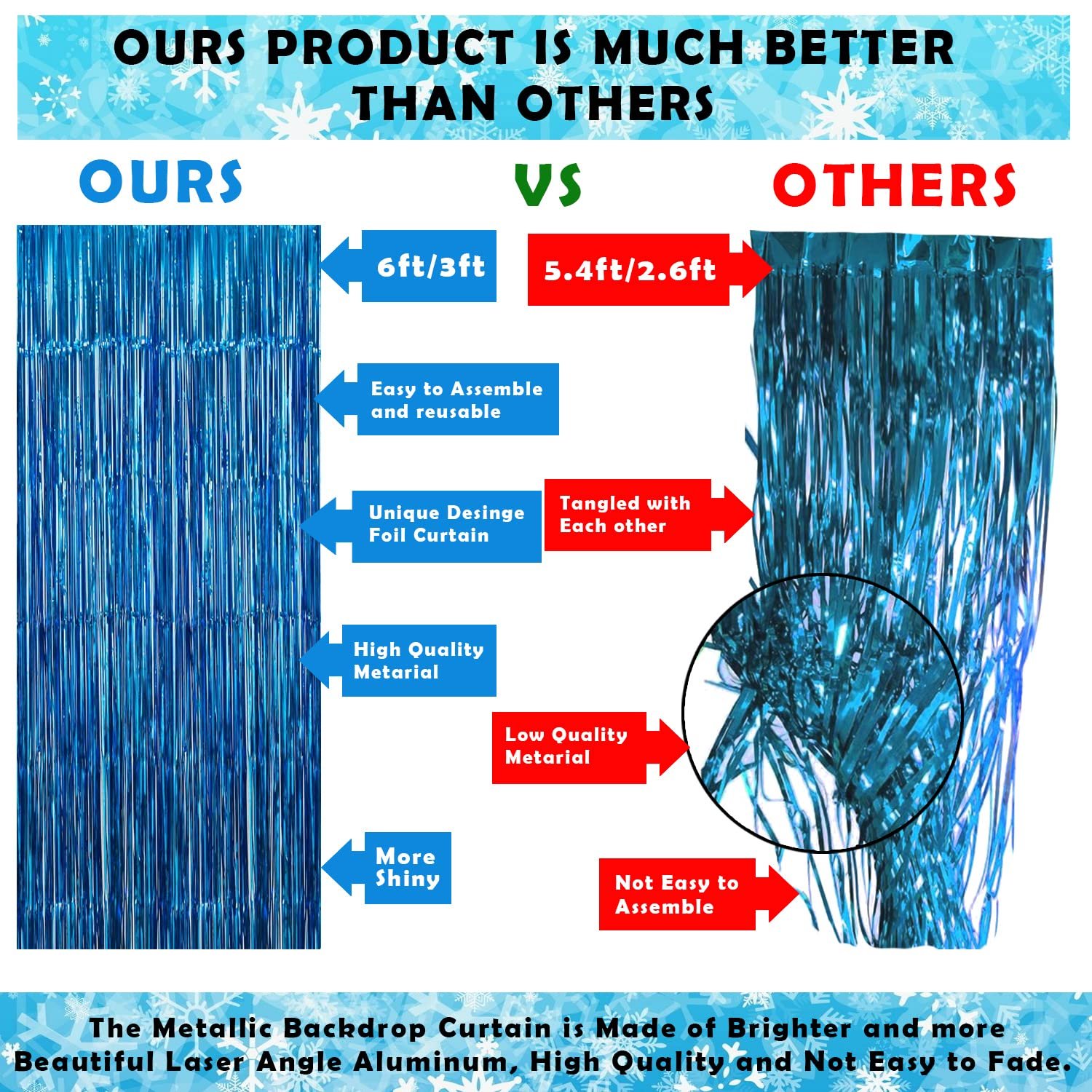 Frozen/Mermaid Theme Birthday Decorations - 95Pcs - Image 4