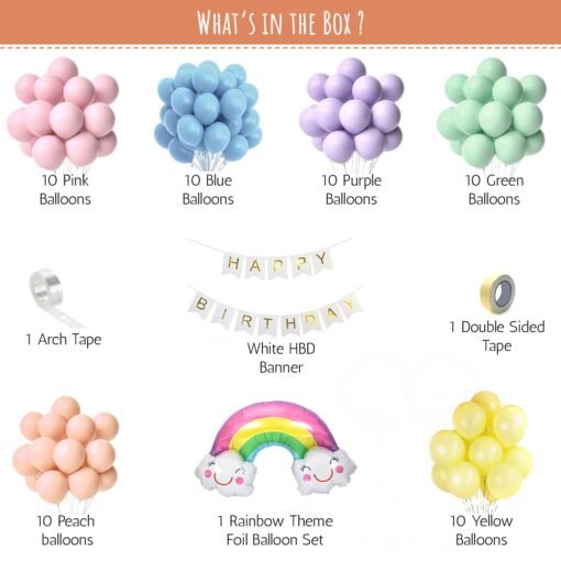 Pastel Rainbow Theme Happy Birthday Decoration Items DIY Kit Pastel Pink, Blue, Purple, Peach, Yellow and Green Pack of -64 - Image 2