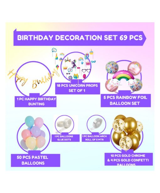 Happy Birthday Rainbow Foil Balloon - Pack of 69 - Image 2