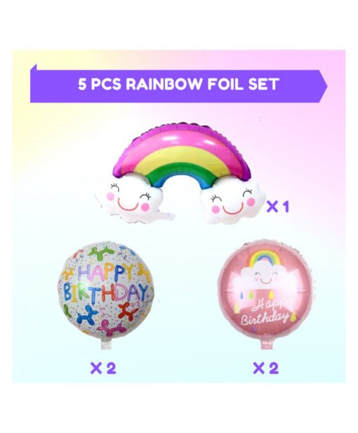 Happy Birthday Rainbow Foil Balloon - Pack of 69 - Image 4