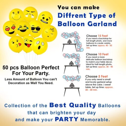 Emoji Theme Birthday Decoration Kit - Pack of 54Pcs, Smiley Birthday Theme For Kids | Smiley Balloons for Birthday Decoration | Happy Birthday Banner(Cardstock) | Birthday Decoration Kit - Image 4