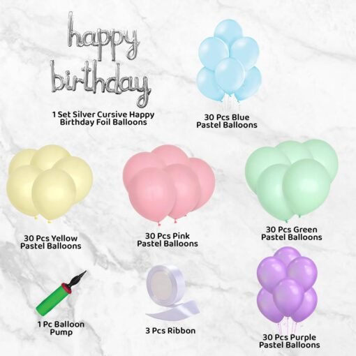 Pastel Birthday Balloon Decor -Whimsical Wonders - Pack of 155 Pcs - Elevate Birthdays with our Enchanting Balloon Decor Celebrations - Party Supplies for House Party - Image 2