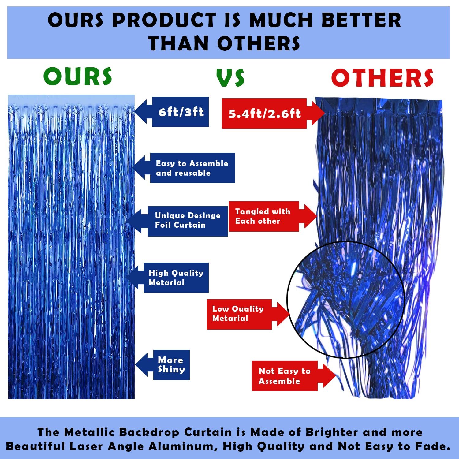 1st Birthday Boy Decoration Combo Set - 64Pcs for Celebration / 1st birthday decoration for boys / First birthday decorations boy theme - Image 5